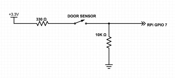 occupancy detector circuit